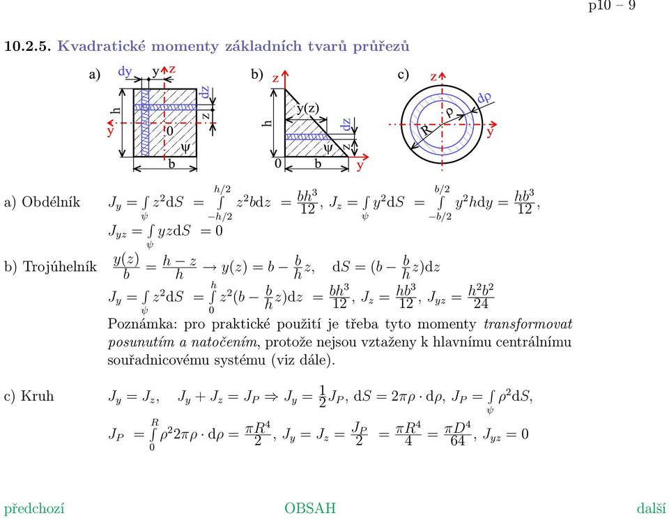 y(z) b) Trojúhelník b = h h z y(z) = b h b z, ds = (b h b z)dz J y = z 2 ds = h z 2 (b b bh3 ψ 0 h z)dz = 12, J z = hb3 12, J yz = h2 b 2 24 Poznámka: pro