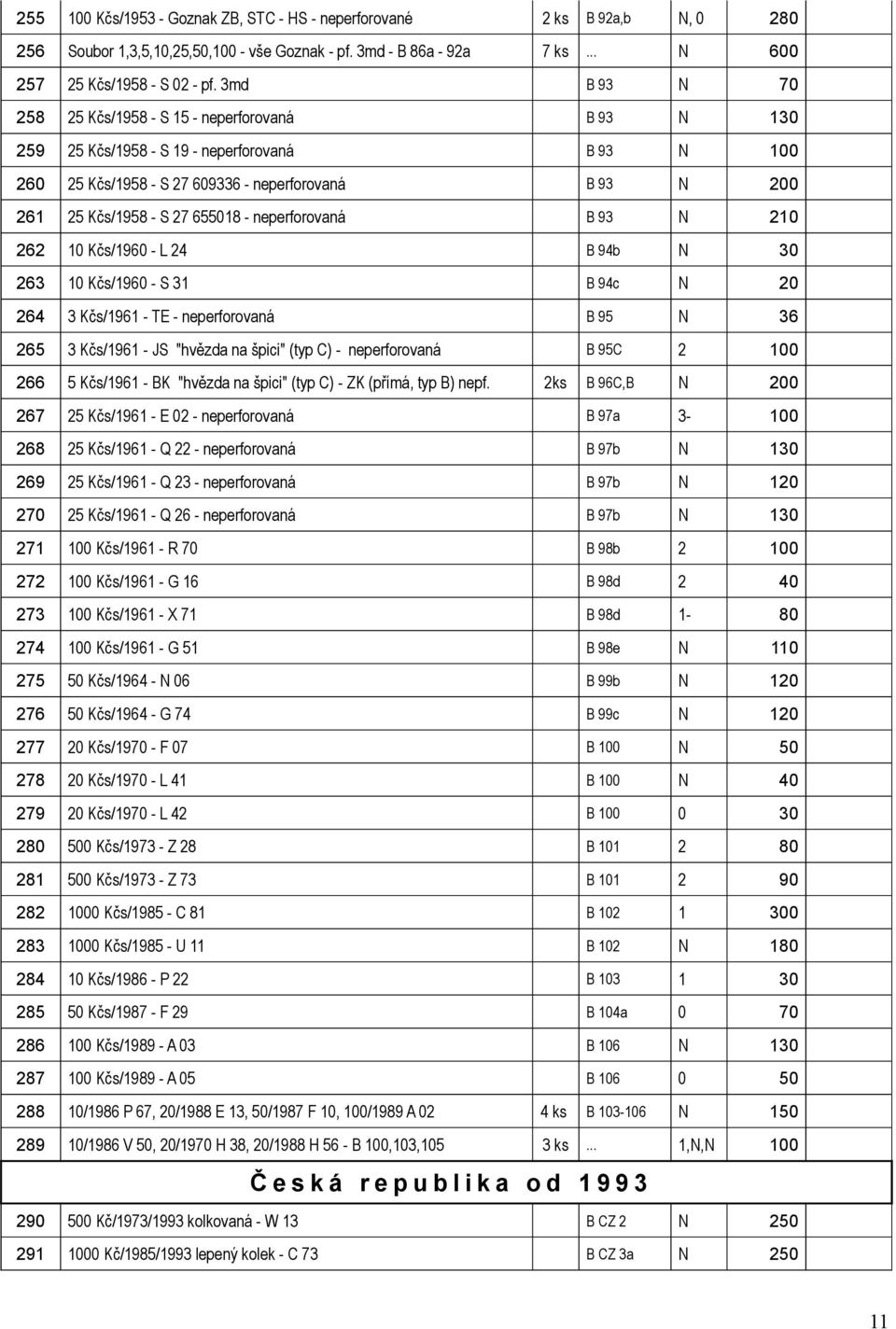 - S B 9c 6 Kčs/96 - TE - neperforovaná B 95 6 65 Kčs/96 - JS "hvězda na špici" (typ C) - neperforovaná B 95C 66 5 Kčs/96 - BK "hvězda na špici" (typ C) - ZK (přímá, typ B) nepf.