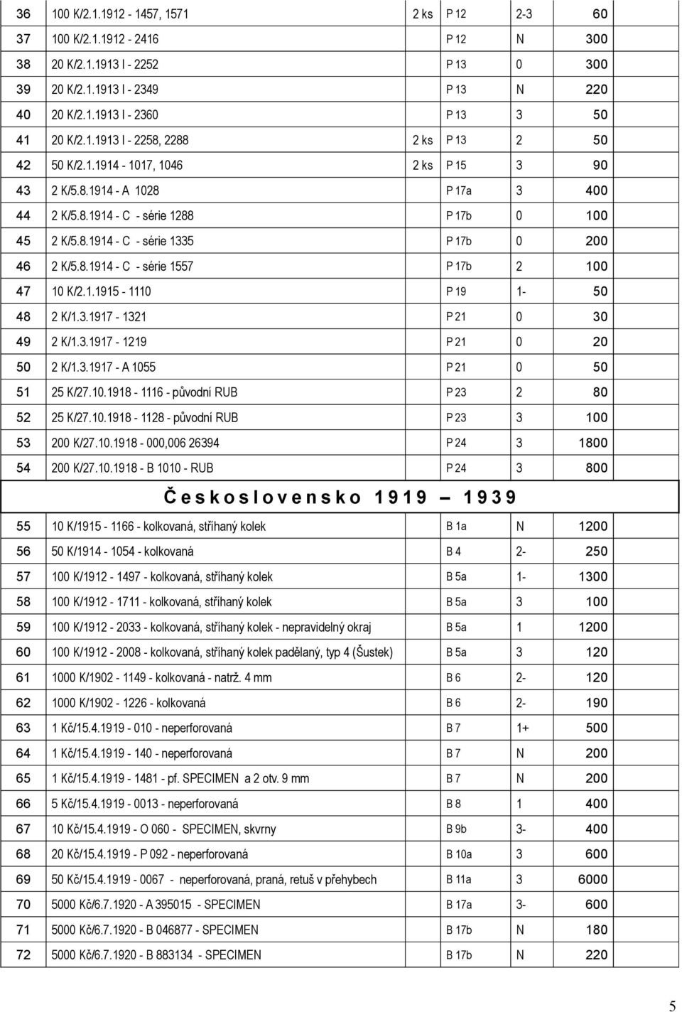 .98 - B - RUB P 8 6 Československo 99 99 55 K/95-66 - kolkovaná, stříhaný kolek B a 56 5 K/9-5 - kolkovaná B - 5 57 K/9-97 - kolkovaná, stříhaný kolek B 5a - 58 K/9-7 - kolkovaná, stříhaný kolek B 5a