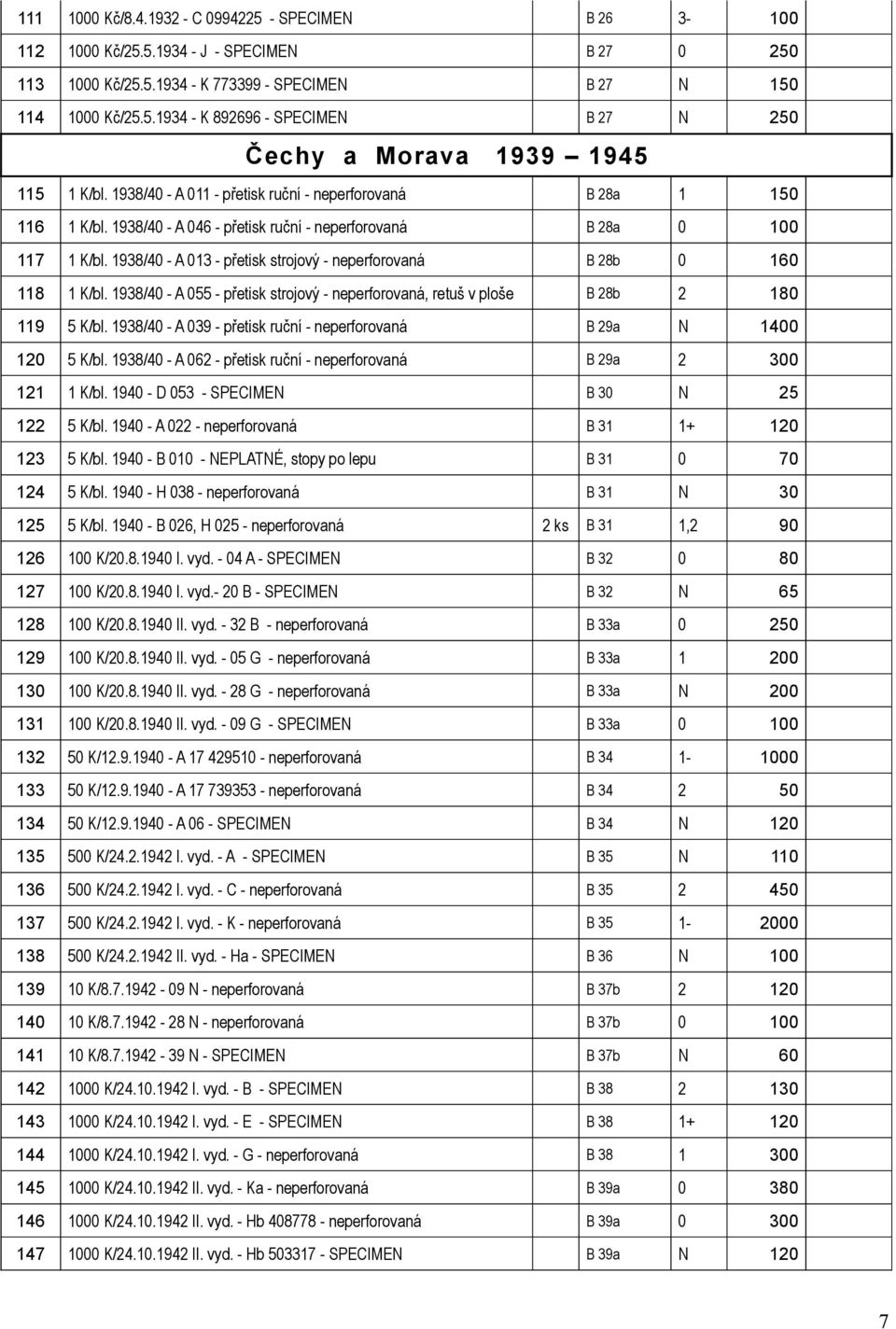98/ - A 55 - přetisk strojový - neperforovaná, retuš v ploše B 8b 8 9 5 K/bl. 98/ - A 9 - přetisk ruční - neperforovaná B 9a 5 K/bl. 98/ - A 6 - přetisk ruční - neperforovaná B 9a K/bl.
