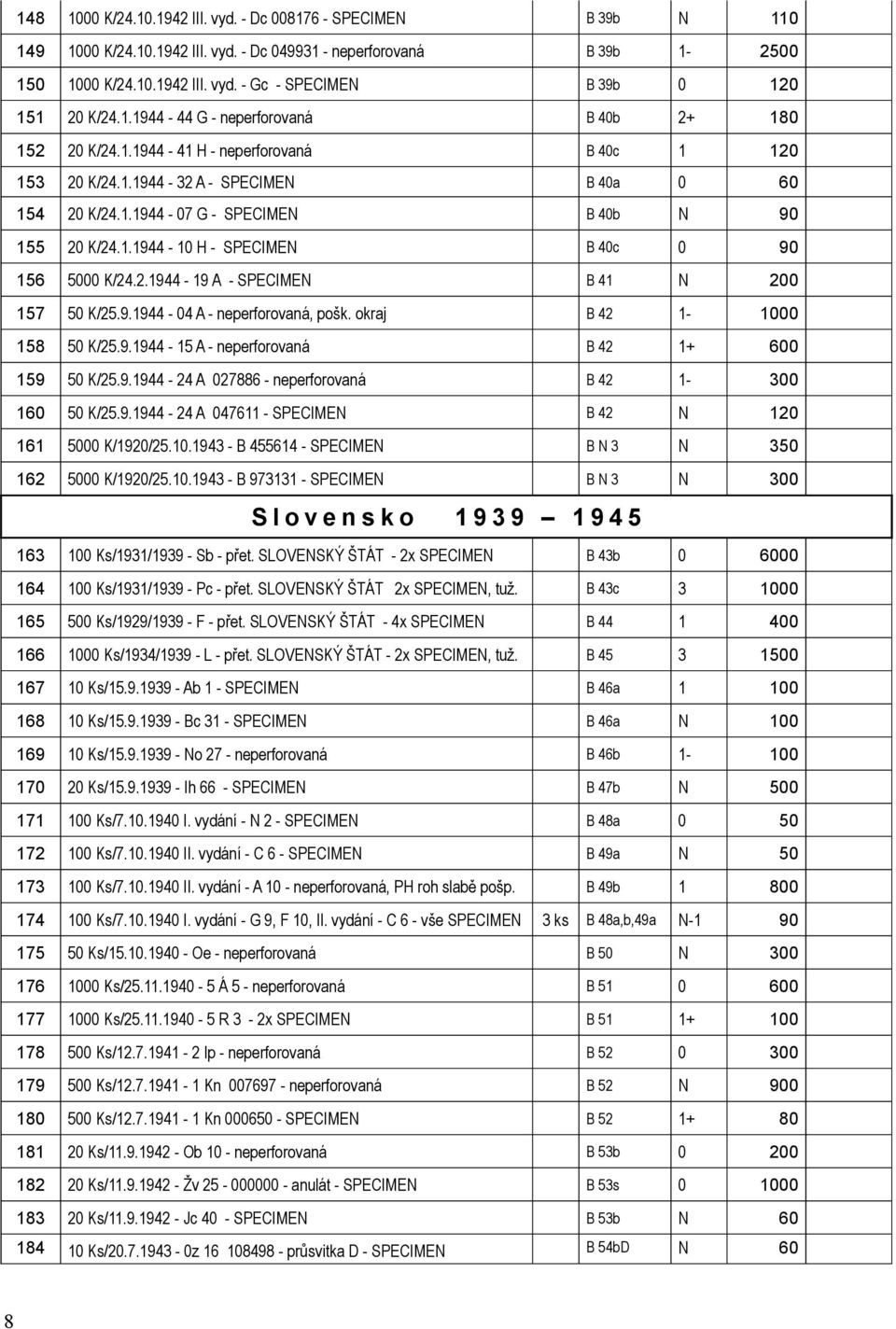 9.9 - A 7886 - neperforovaná B - 6 5 K/5.9.9 - A 76 - SPECIME B 6 5 K/9/5..9 - B 556 - SPECIME B 5 6 5 K/9/5..9 - B 97 - SPECIME B Slovensko 8 99 95 6 Ks/9/99 - Sb - přet.