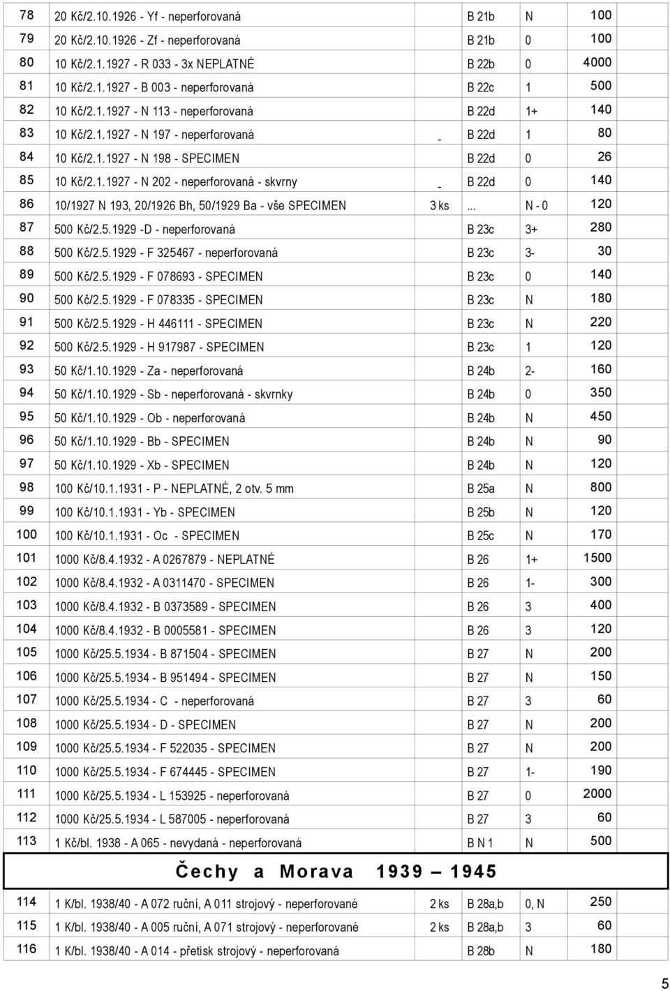 .. N - 0 120 87 500 Kč/2.5.1929 -D - neperforovaná B 23c 3+ 280 88 500 Kč/2.5.1929 - F 325467 - neperforovaná B 23c 3-30 89 500 Kč/2.5.1929 - F 078693 - SPECIMEN B 23c 0 140 90 500 Kč/2.5.1929 - F 078335 - SPECIMEN B 23c N 180 91 500 Kč/2.