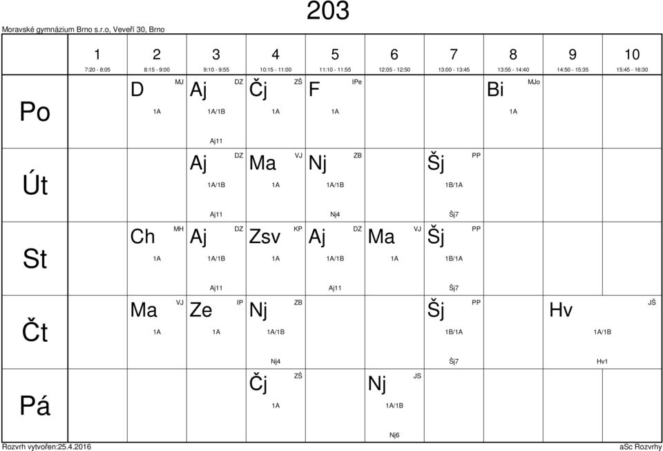 :0 o A :0 - : : - :0 Z A B/A A Z A Z A