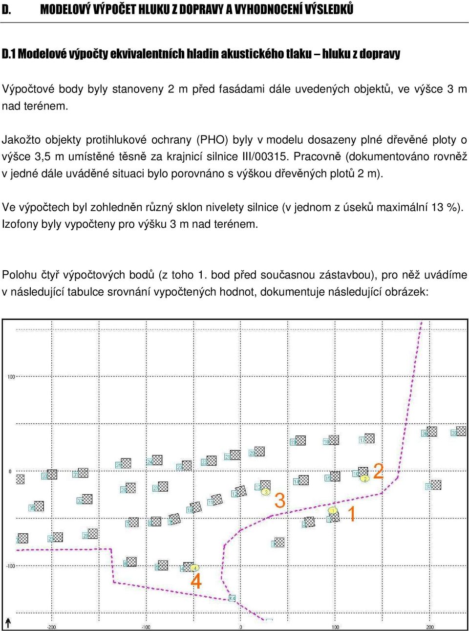 Jakožto objekty protihlukové ochrany (PHO) byly v modelu dosazeny plné dřevěné ploty o výšce 3,5 m umístěné těsně za krajnicí silnice III/00315.