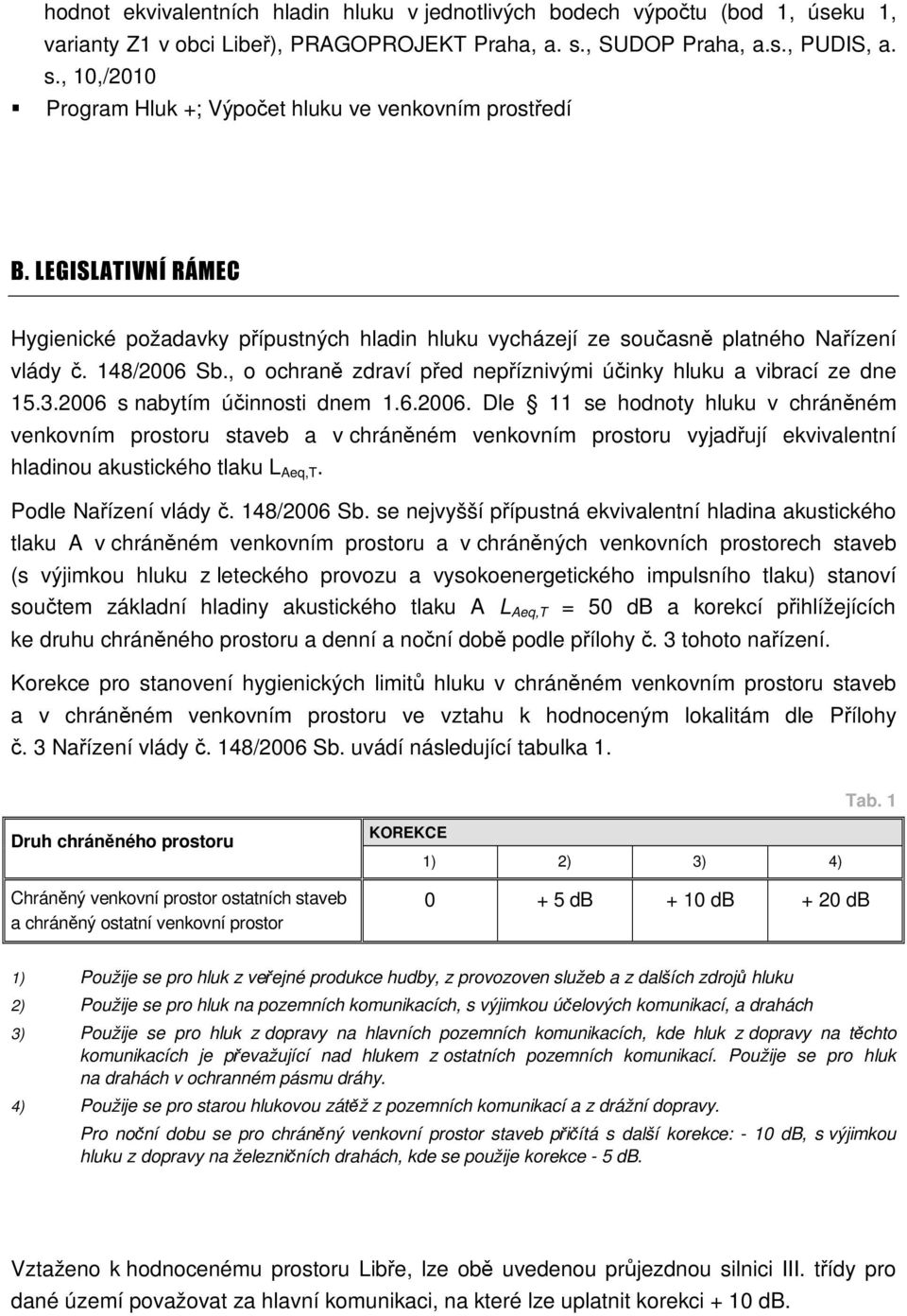 2006 s nabytím účinnosti dnem 1.6.2006. Dle 11 se hodnoty hluku v chráněném venkovním prostoru staveb a v chráněném venkovním prostoru vyjadřují ekvivalentní hladinou akustického tlaku L Aeq,T.