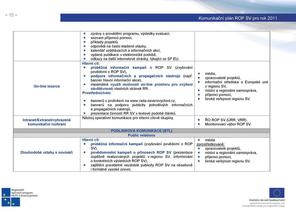 průběžná informační kampaň o ROP SV (zvyšování povědomí o ROP SV), podpora informačních a propagačních nástrojů (např.