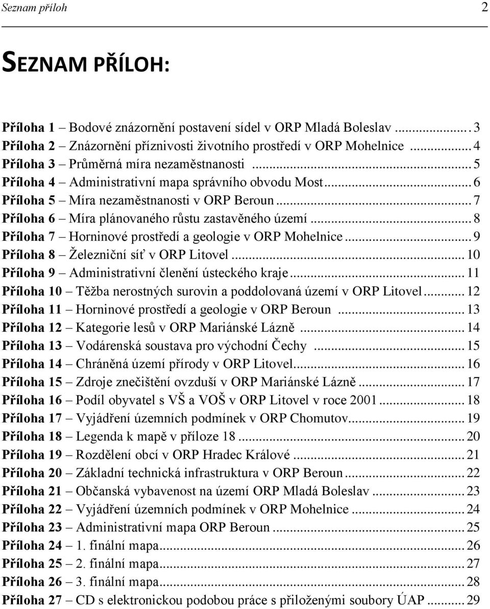 .. 7 Příloha 6 Míra plánovaného růstu zastavěného území... 8 Příloha 7 Horninové prostředí a geologie v ORP Mohelnice... 9 Příloha 8 Železniční síť v ORP Litovel.