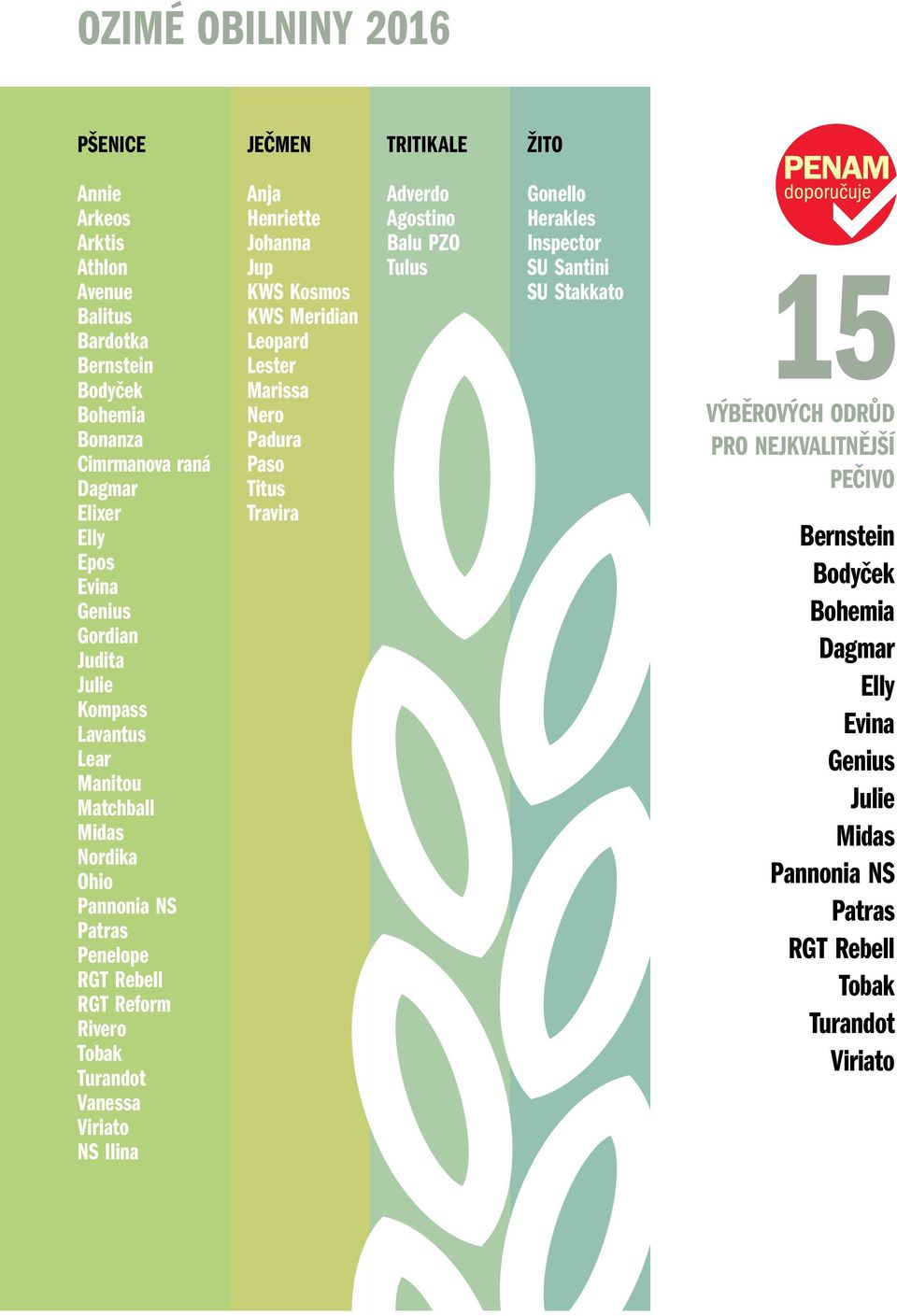 Viriato NS Ilina Anja Henriette Johanna Jup KWS Kosmos KWS Meridian Leopard Lester Marissa Nero Padura Paso Titus Travira Adverdo Agostino Balu PZO Tulus Gonello Herakles