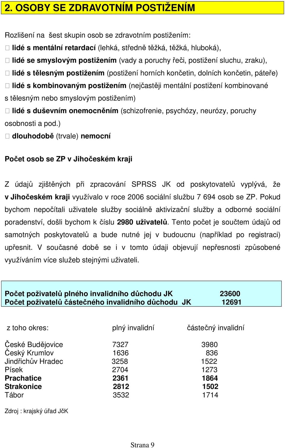 tělesným nebo smyslovým postižením) lidé s duševním onemocněním (schizofrenie, psychózy, neurózy, poruchy osobnosti a pod.