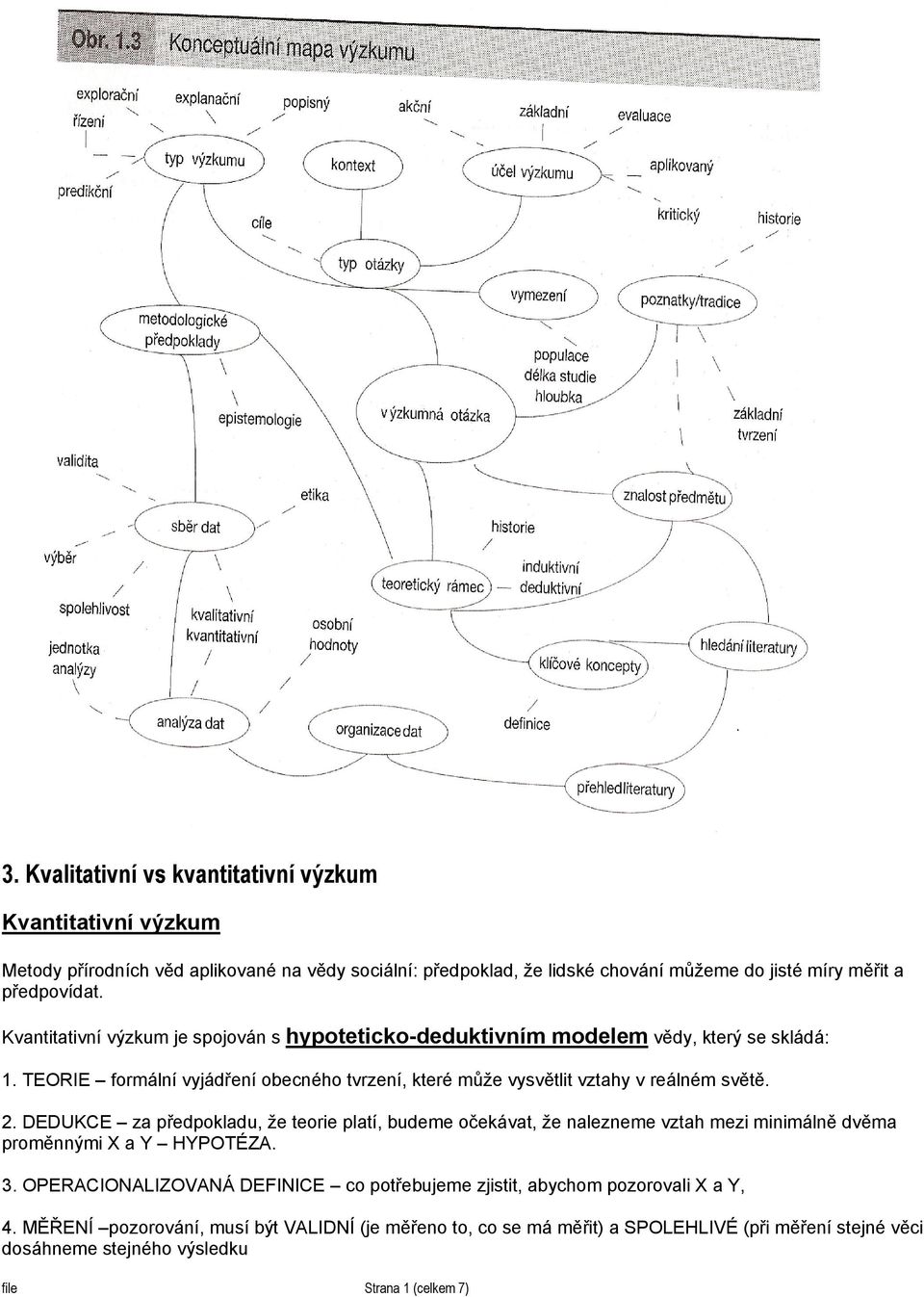 DEDUKCE za předpokladu, že teorie platí, budeme očekávat, že nalezneme vztah mezi minimálně dvěma proměnnými X a Y HYPOTÉZA. 3.