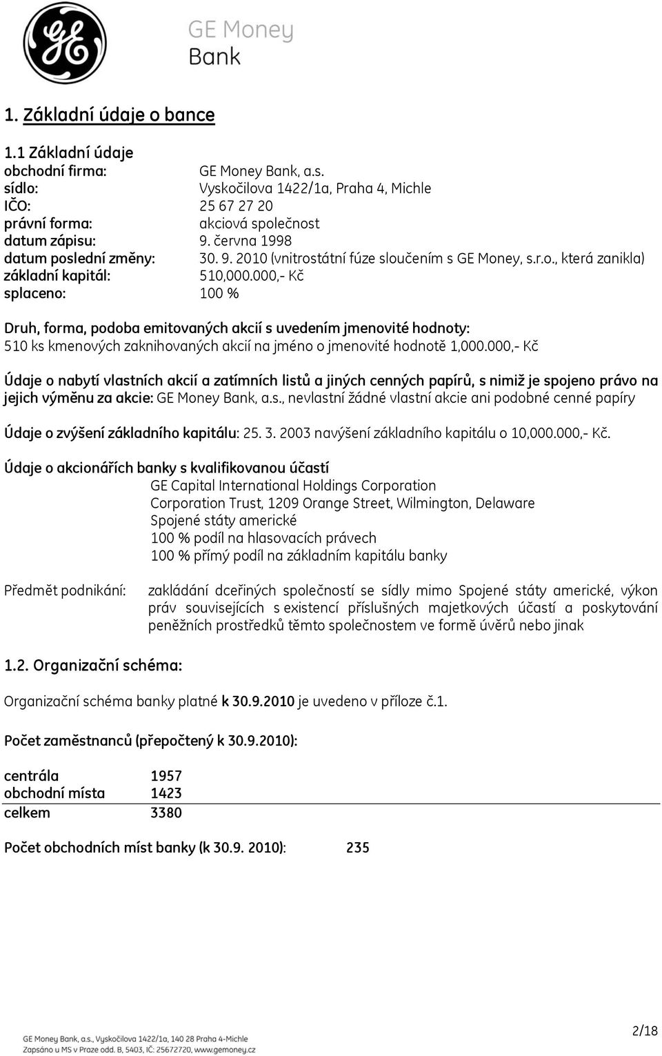 000,- Kč splaceno: 100 % Druh, forma, podoba emitovaných akcií s uvedením jmenovité hodnoty: 510 ks kmenových zaknihovaných akcií na jméno o jmenovité hodnotě 1,000.
