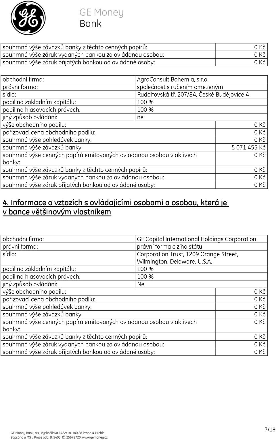 207/84, České Budějovice 4 podíl na základním kapitálu: 100 % podíl na hlasovacích právech: 100 % jiný způsob ovládání: ne výše obchodního podílu: pořizovací cena obchodního podílu: souhrnná výše
