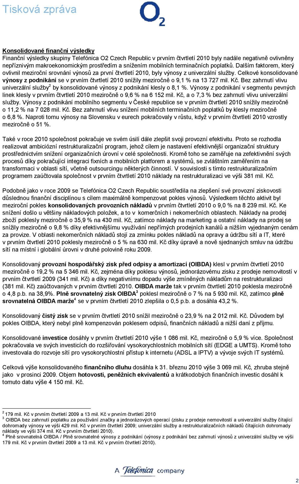 Celkové konsolidované výnosy z podnikání se v prvním čtvrtletí 2010 snížily meziročně o 9,1 % na 13 727 mil. Kč.