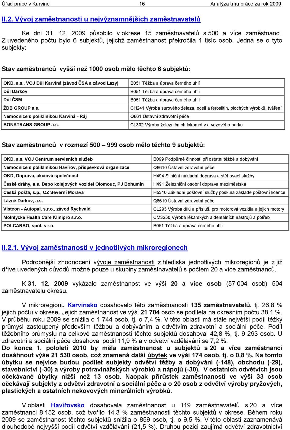 s. Nemocnice s poliklinikou Karviná - Ráj BONATRANS GROUP a.s. B051 Těţba a úprava černého uhlí B051 Těţba a úprava černého uhlí B051 Těţba a úprava černého uhlí CH241 Výroba surového ţeleza, oceli a
