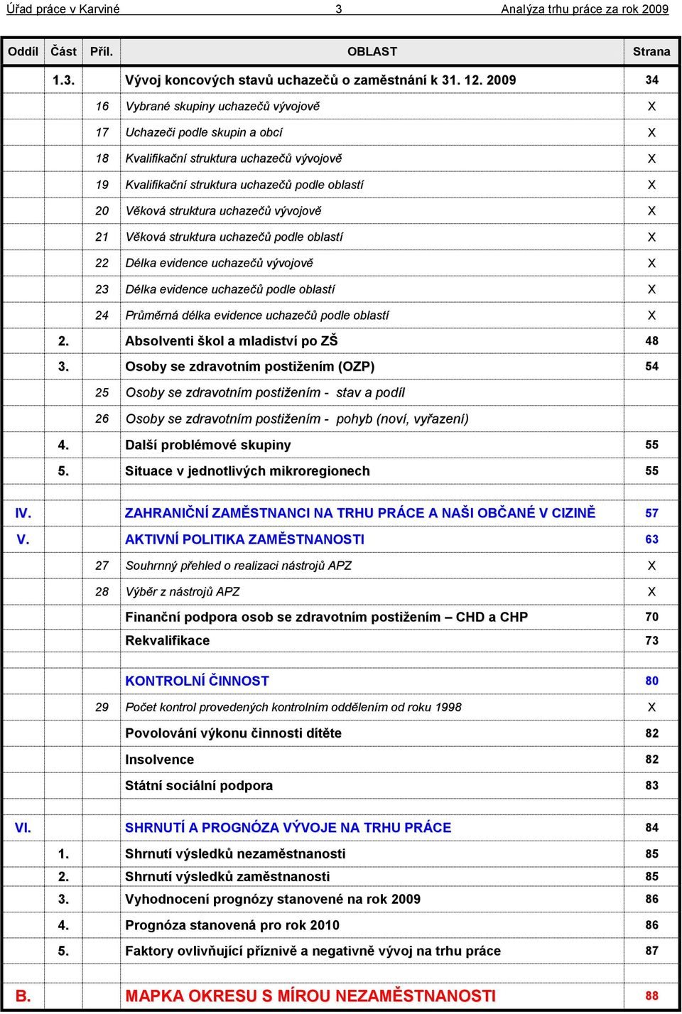 uchazečů vývojově X 21 Věková struktura uchazečů podle oblastí X 22 Délka evidence uchazečů vývojově X 23 Délka evidence uchazečů podle oblastí X 24 Průměrná délka evidence uchazečů podle oblastí X 2.