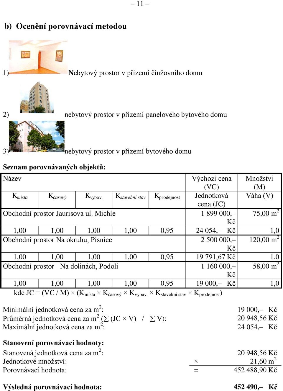 Michle 1 899 000, 75,00 m 2 Kč 1,00 1,00 1,00 1,00 0,95 24 054, Kč 1,0 Obchodní prostor Na okruhu, Písnice 2 500 000, 120,00 m 2 Kč 1,00 1,00 1,00 1,00 0,95 19 791,67 Kč 1,0 Obchodní prostor Na
