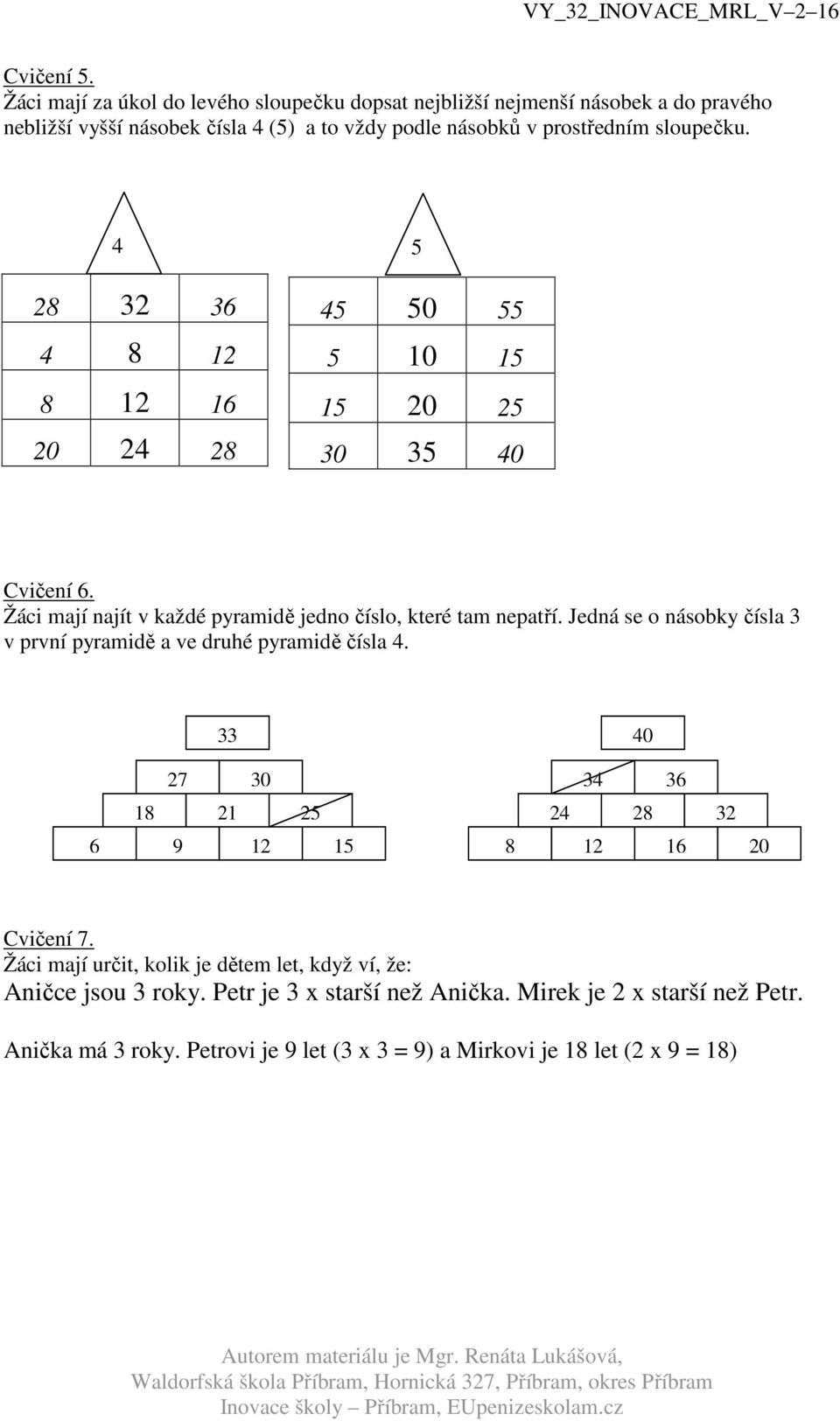 4 5 28 32 36 4 8 12 8 12 16 20 24 28 45 50 55 5 10 15 15 20 25 30 35 40 Cvičení 6. Žáci mají najít v každé pyramidě jedno číslo, které tam nepatří.