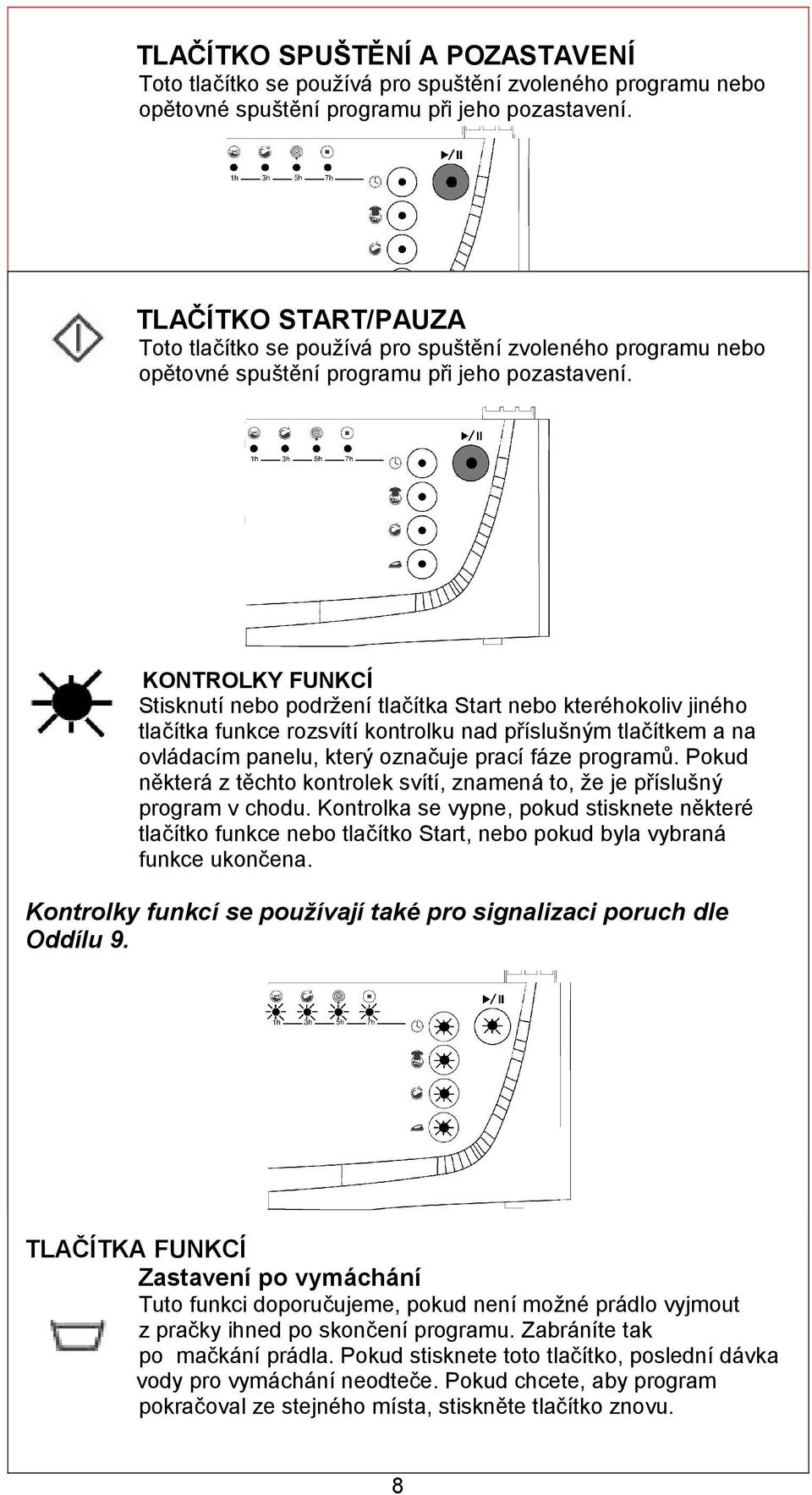 KONTROLKY FUNKCÍ Stisknutí nebo podržení tlačítka Start nebo kteréhokoliv jiného tlačítka funkce rozsvítí kontrolku nad příslušným tlačítkem a na kontrolním panelu, který označuje prací fáze programů.