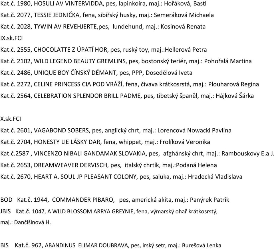č. 2272, CELINE PRINCESS CIA POD VRÁŽÍ, fena, čivava krátkosrstá, maj.: Plouharová Regina Kat.č. 2564, CELEBRATION SPLENDOR BRILL PADME, pes, tibetský španěl, maj.: Hájková Šárka X.sk.FCI Kat.č. 2601, VAGABOND SOBERS, pes, anglický chrt, maj.