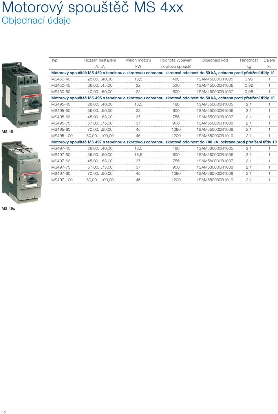 50,00 22 600 1SAM450000R1007 0,96 1 Motorový spouštěč MS 495 s tepelnou a zkratovou ochranou, zkratová odolnost do 50 ka, ochrana proti přetížení třídy 10 MS495-40 28,00 40,00 18,5 480