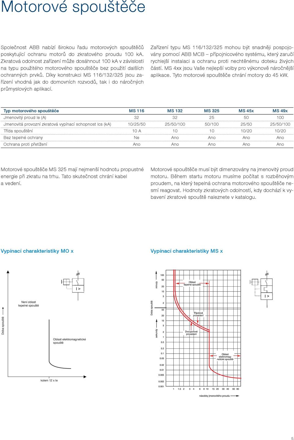 Díky konstrukci MS 116/132/325 jsou zařízení vhodná jak do domovních rozvodů, tak i do náročných průmyslových aplikací.