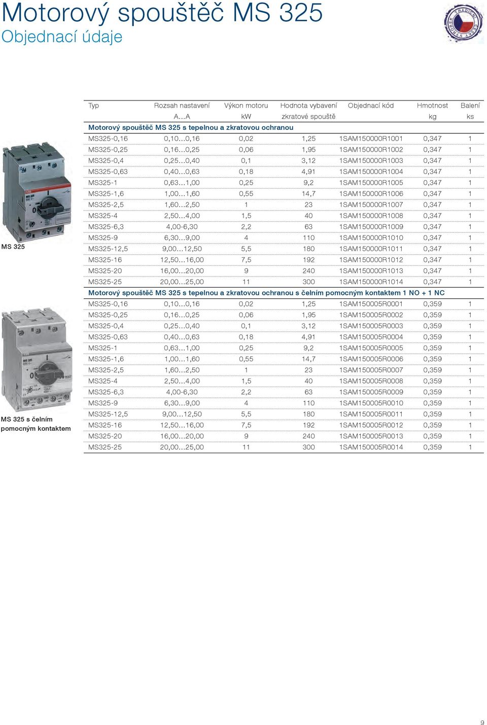 1SAM150000R1003 0,347 1 MS325-0,63 0,40 0,63 0,18 4,91 1SAM150000R1004 0,347 1 MS325-1 0,63 1,00 0,25 9,2 1SAM150000R1005 0,347 1 MS325-1,6 1,00 1,60 0,55 14,7 1SAM150000R1006 0,347 1 MS325-2,5 1,60