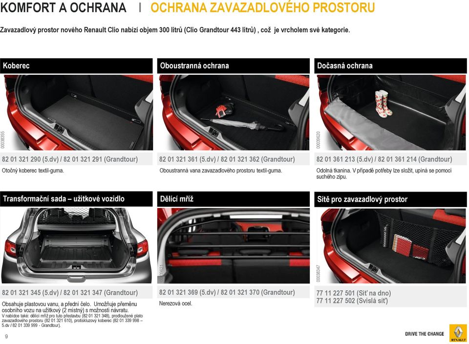 dv) / 82 01 321 362 (Grandtour) Oboustranná vana zavazadlového prostoru textil-guma. 82 01 361 213 (5.dv) / 82 01 361 214 (Grandtour) Odolná tkanina.