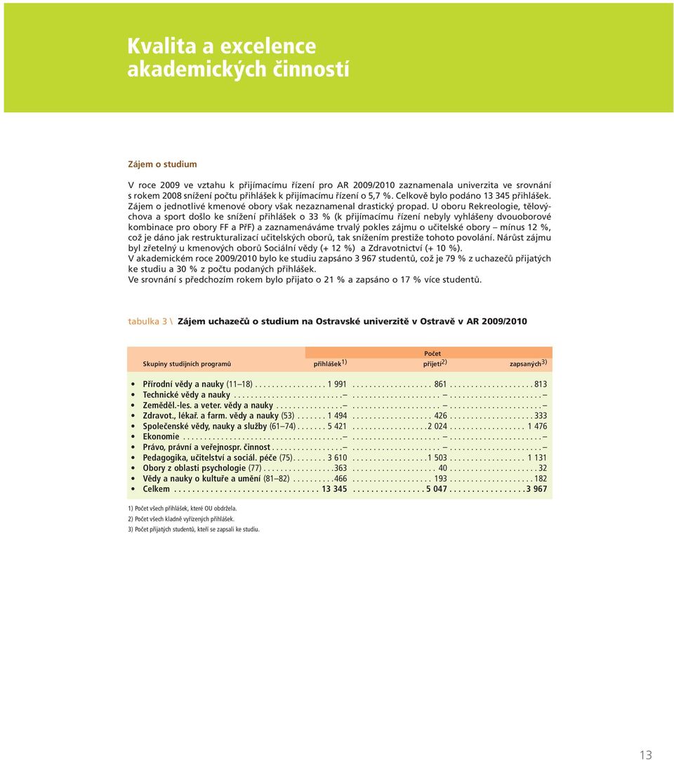 U oboru Rekreologie, tělovýchova a sport došlo ke snížení přihlášek o 33 % (k přijímacímu řízení nebyly vyhlášeny dvouoborové kombinace pro obory FF a PřF) a zaznamenáváme trvalý pokles zájmu o