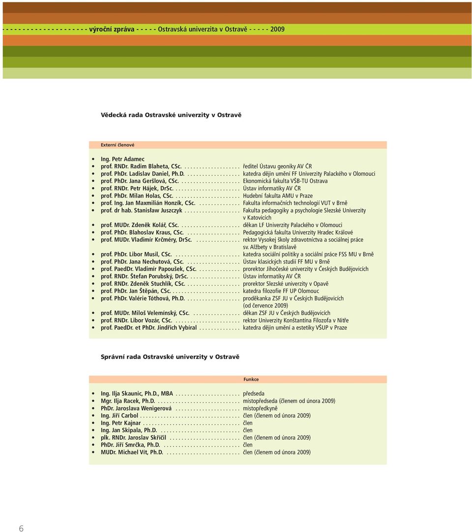 .................... Ekonomická fakulta VŠB-TU Ostrava prof. RNDr. Petr Hájek, DrSc....................... Ústav informatiky AV ČR prof. PhDr. Milan Holas, CSc....................... Hudební fakulta AMU v Praze prof.