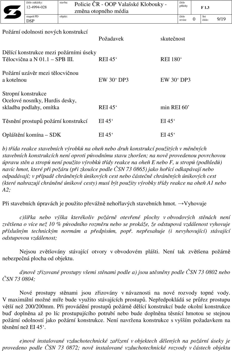 konstrukcí EI 45 EI 45 Opláštění komína SDK EI 45 EI 45 b) třída reakce stavebních výrobků na oheň nebo druh konstrukcí použitých v měněných stavebních konstrukcích není oproti původnímu stavu