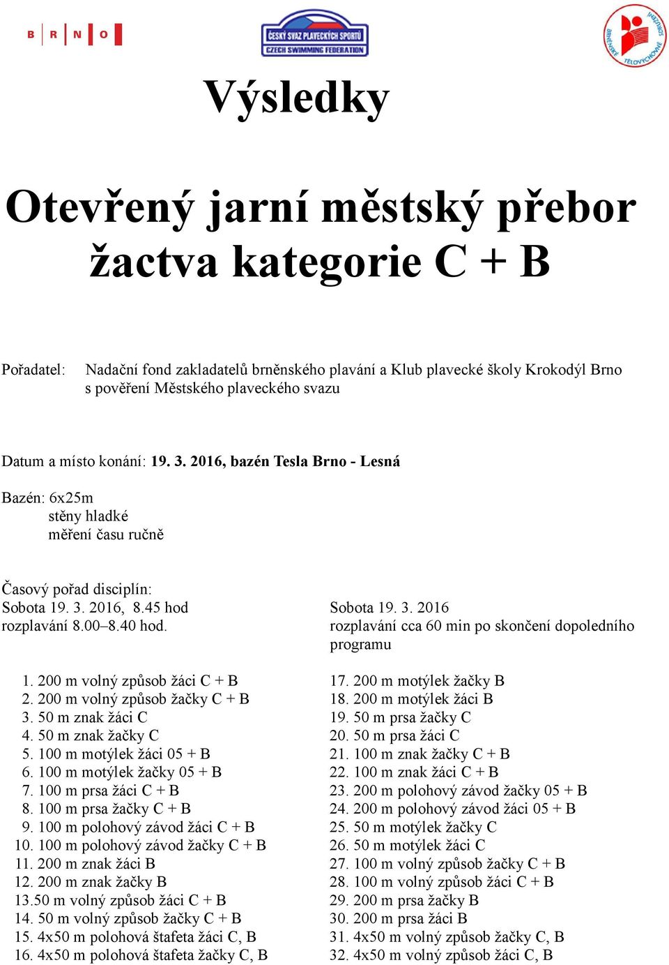 rozplavání cca 60 min po skončení dopoledního programu 1. 200 m volný způsob žáci C + B 17. 200 m motýlek žačky B 2. 200 m volný způsob žačky C + B 18. 200 m motýlek žáci B 3. 50 m znak žáci C 19.