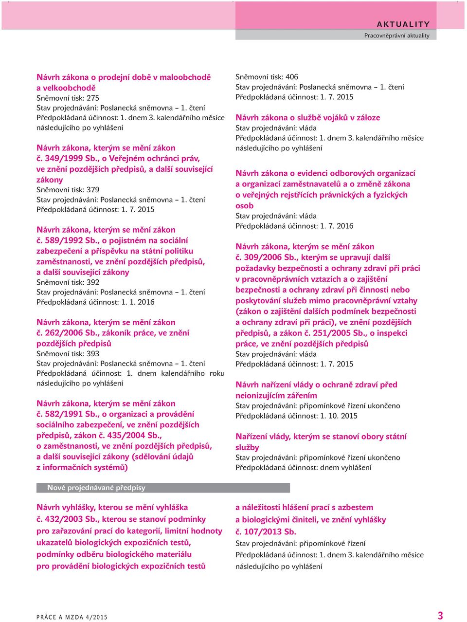 1. 2016 č. 262/2006 Sb., zákoník práce, ve znění pozdějších předpisů Sněmovní tisk: 393 Předpokládaná účinnost: 1. dnem kalendářního roku č. 582/1991 Sb.