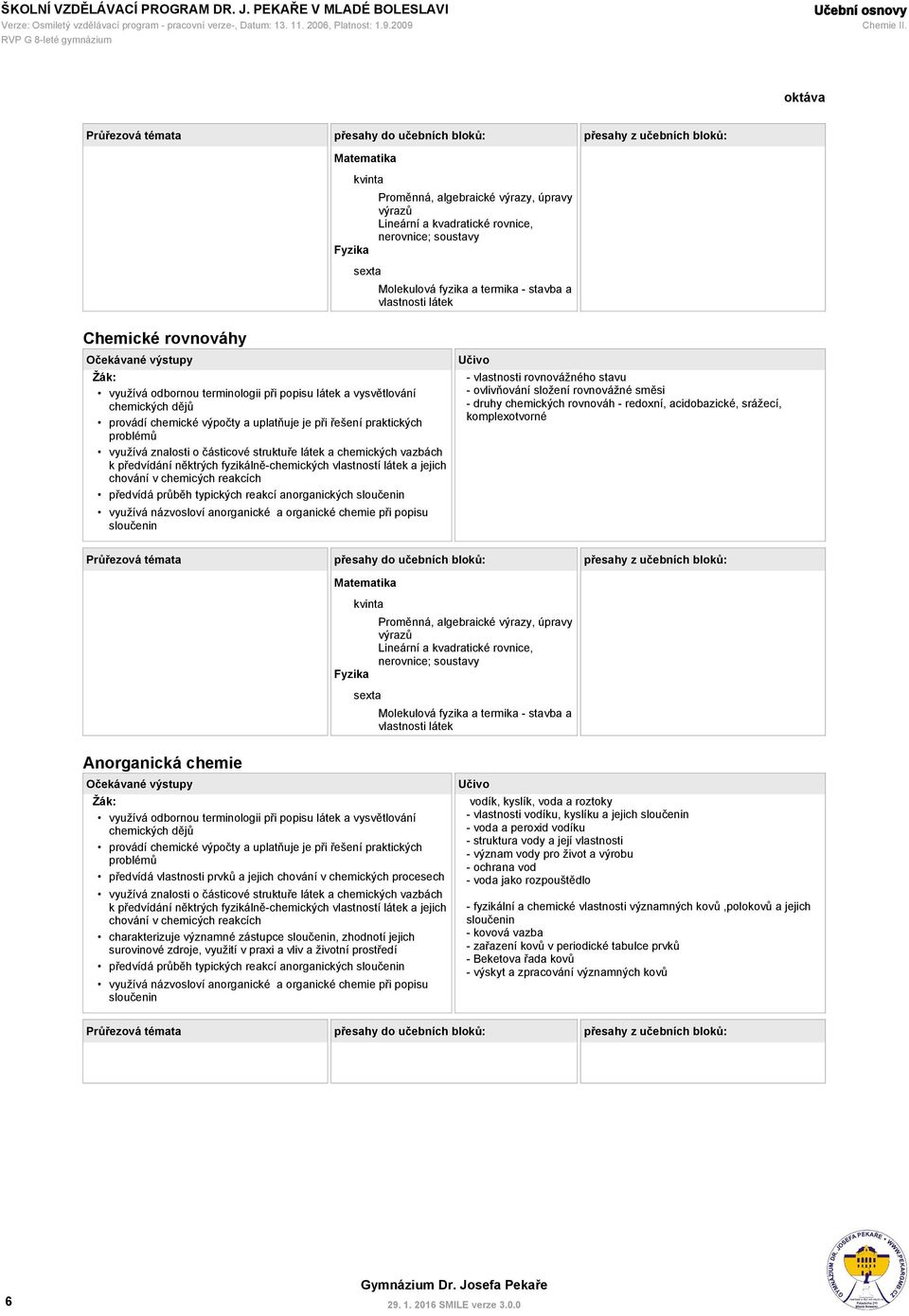 Matematika Fyzika sexta Proměnná, algebraické výrazy, úpravy výrazů Lineární a kvadratické rovnice, nerovnice; soustavy Molekulová fyzika a termika - stavba a vlastnosti látek Anorganická chemie