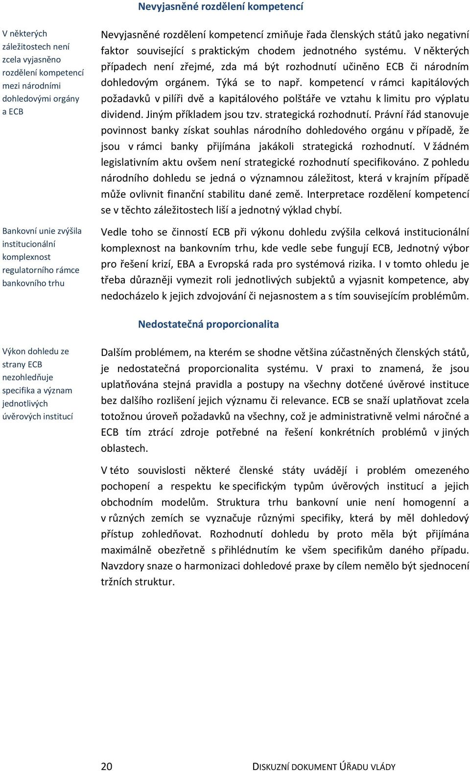 V některých případech není zřejmé, zda má být rozhodnutí učiněno ECB či národním dohledovým orgánem. Týká se to např.