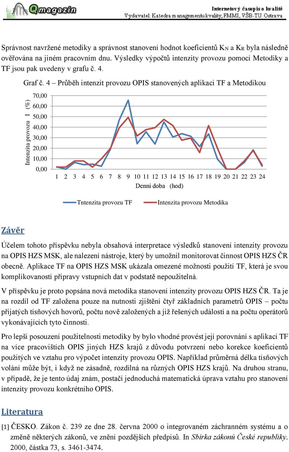 4 Průběh intenzit provozu OPIS stanovených aplikaci TF a Metodikou 70,00 60,00 50,00 40,00 30,00 20,00 10,00 0,00 1 2 3 4 5 6 7 8 9 10 11 12 13 14 15 16 17 18 19 20 21 22 23 24 Denní doba (hod)
