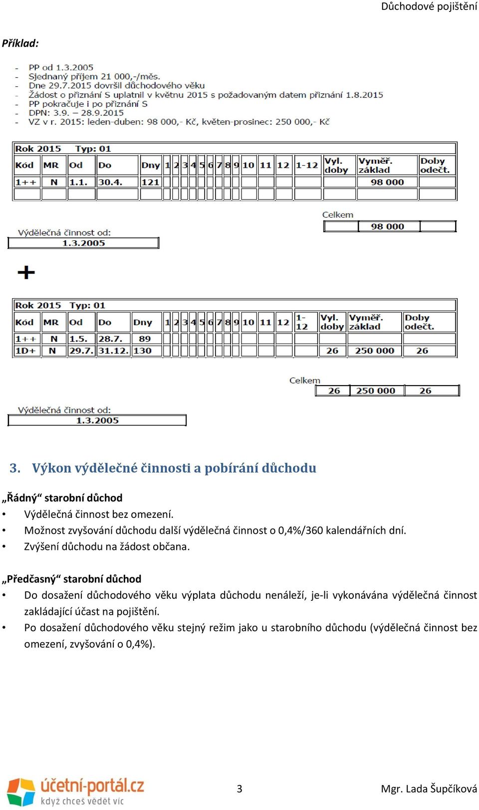 Předčasný starobní důchod Do dosažení důchodového věku výplata důchodu nenáleží, je-li vykonávána výdělečná činnost