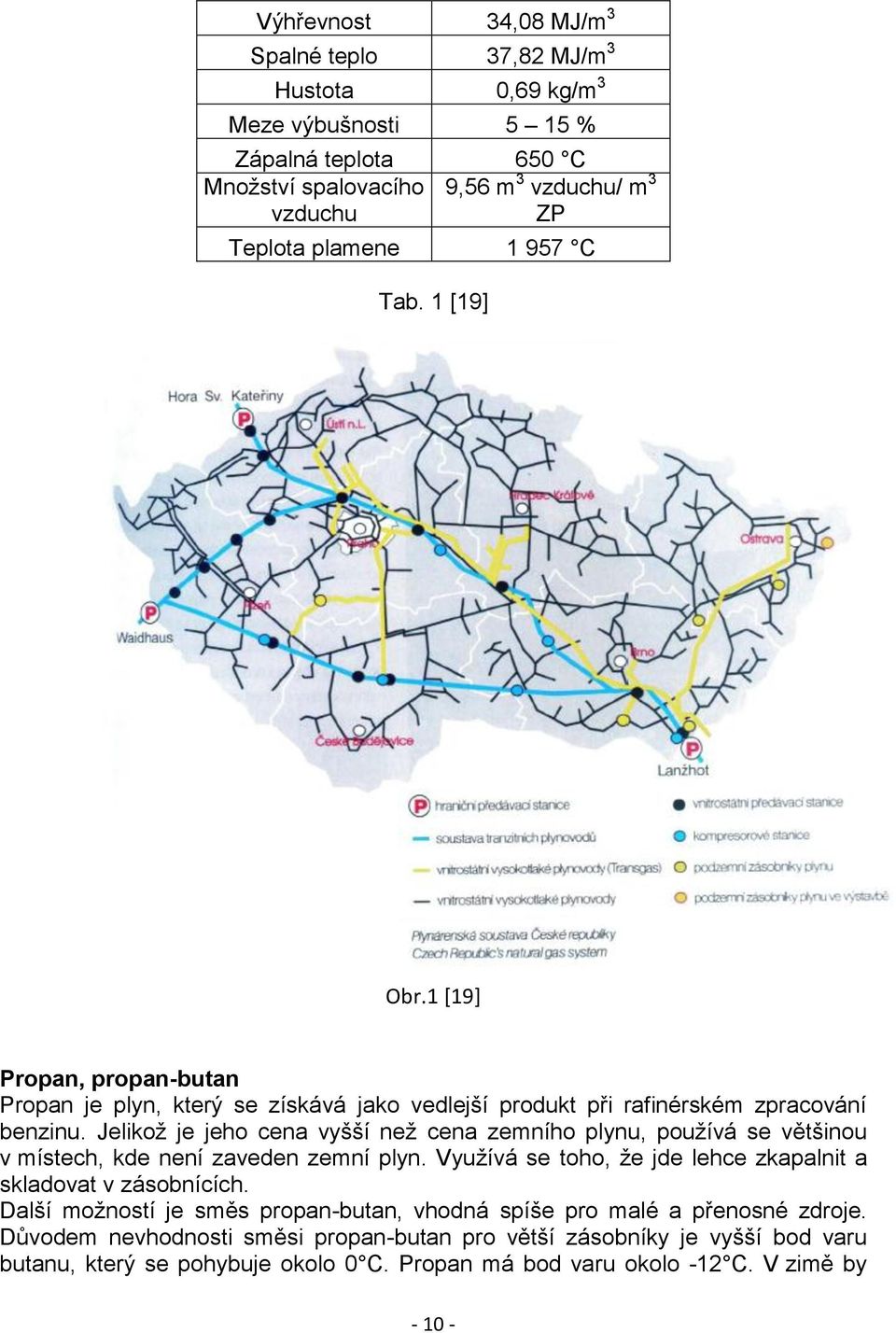 Jelikož je jeho cena vyšší než cena zemního plynu, používá se většinou v místech, kde není zaveden zemní plyn. Využívá se toho, že jde lehce zkapalnit a skladovat v zásobnících.