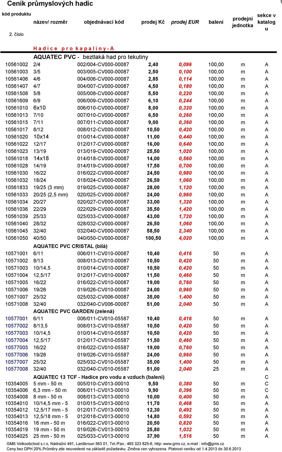 002/004-V000-00087 2,40 0,096 100,00 m A 10561003 3/5 003/005-V000-00087 2,50 0,100 100,00 m A 10561406 4/6 004/006-V000-00087 2,85 0,114 100,00 m A 10561407 4/7 004/007-V000-00087 4,50 0,180 100,00