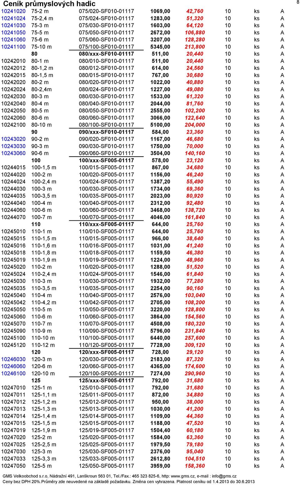 20,440 10 ks A 10242010 80-1 m 080/010-SF010-01117 511,00 20,440 10 ks A 10242012 80-1,2 m 080/012-SF010-01117 614,00 24,560 10 ks A 10242015 80-1,5 m 080/015-SF010-01117 767,00 30,680 10 ks A