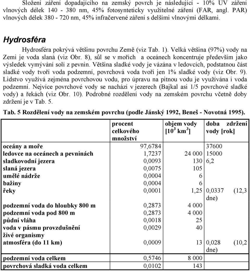 Velká většina (97%) vody na Zemi je voda slaná (viz Obr. 8), sůl se v mořích a oceánech koncentruje především jako výsledek vymývání solí z pevnin.