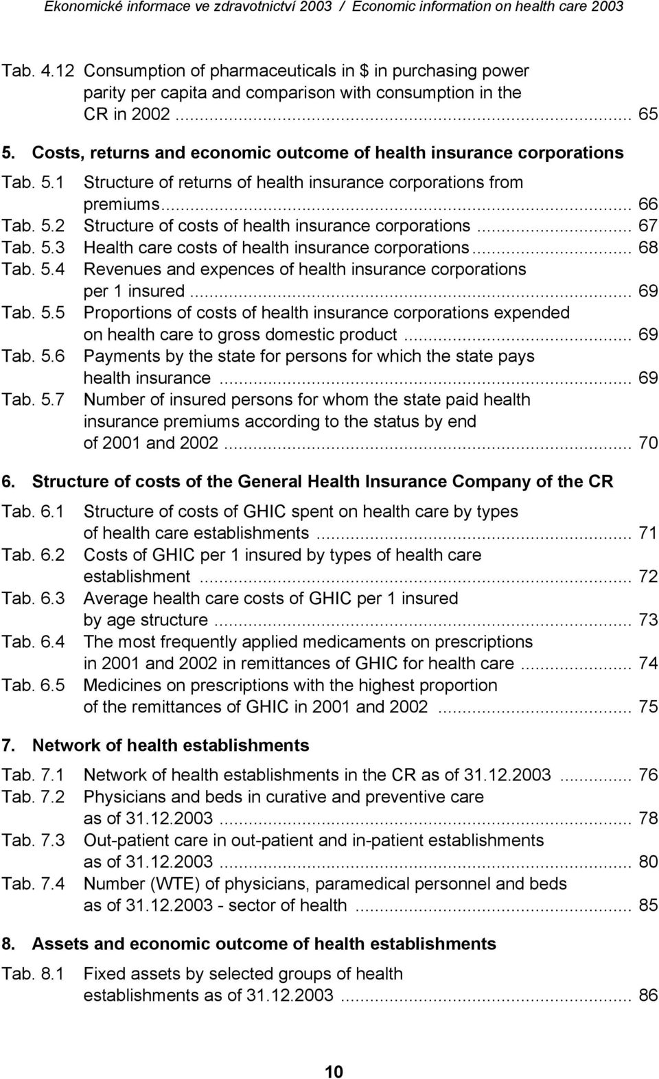 .. 67 Tab. 5.3 Health care costs of health insurance corporations... 68 Tab. 5.4 Revenues and expences of health insurance corporations per 1 insured... 69 Tab. 5.5 Proportions of costs of health insurance corporations expended on health care to gross domestic product.