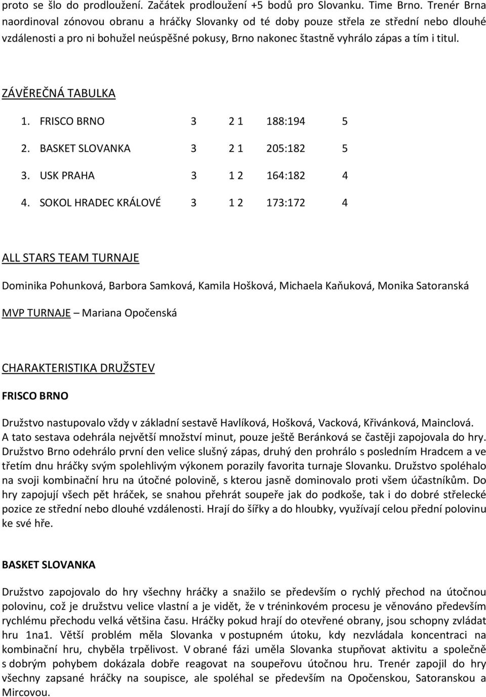 ZÁVĚREČNÁ TABULKA 1. FRISCO BRNO 3 21 188:194 5 2. BASKET SLOVANKA 3 21 205:182 5 3. USK PRAHA 3 12 164:182 4 4.