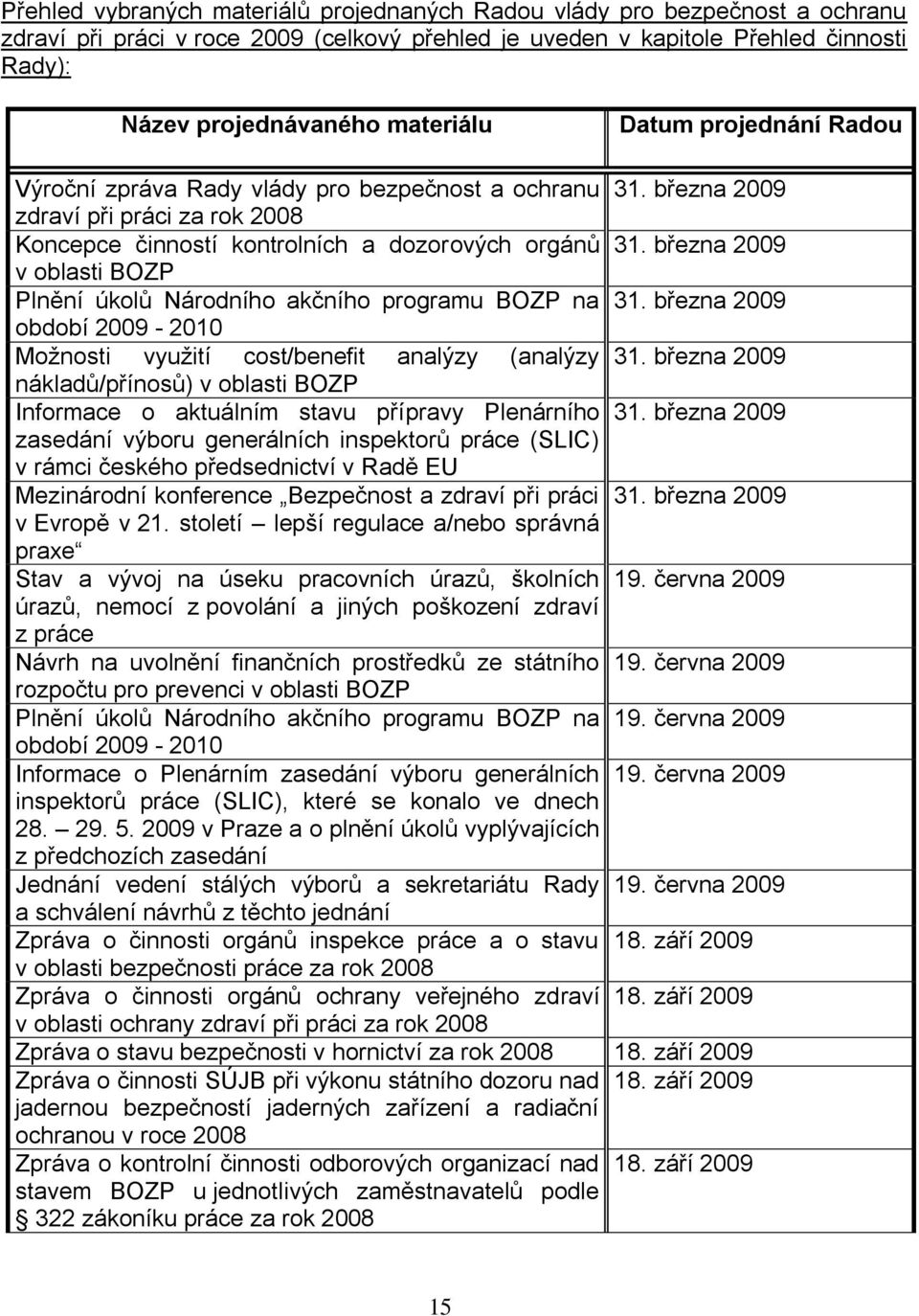 března 2009 v oblasti BOZP Plnění úkolů Národního akčního programu BOZP na 31. března 2009 období 2009-2010 Možnosti využití cost/benefit analýzy (analýzy 31.