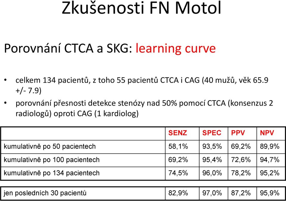 9) porovnání přesnosti detekce stenózy nad 50% pomocí CTCA (konsenzus 2 radiologů) oproti CAG (1 kardiolog) SENZ SPEC