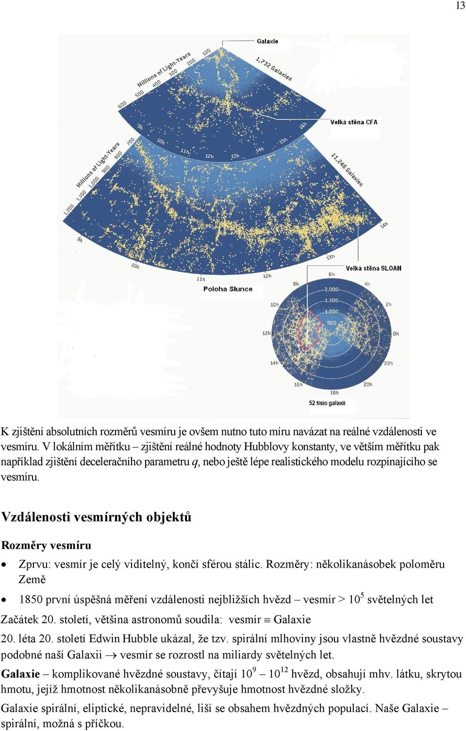 Vzdálenosti vesmírných objektů Rozměry vesmíru Zprvu: vesmír je celý viditelný, končí sférou stálic.