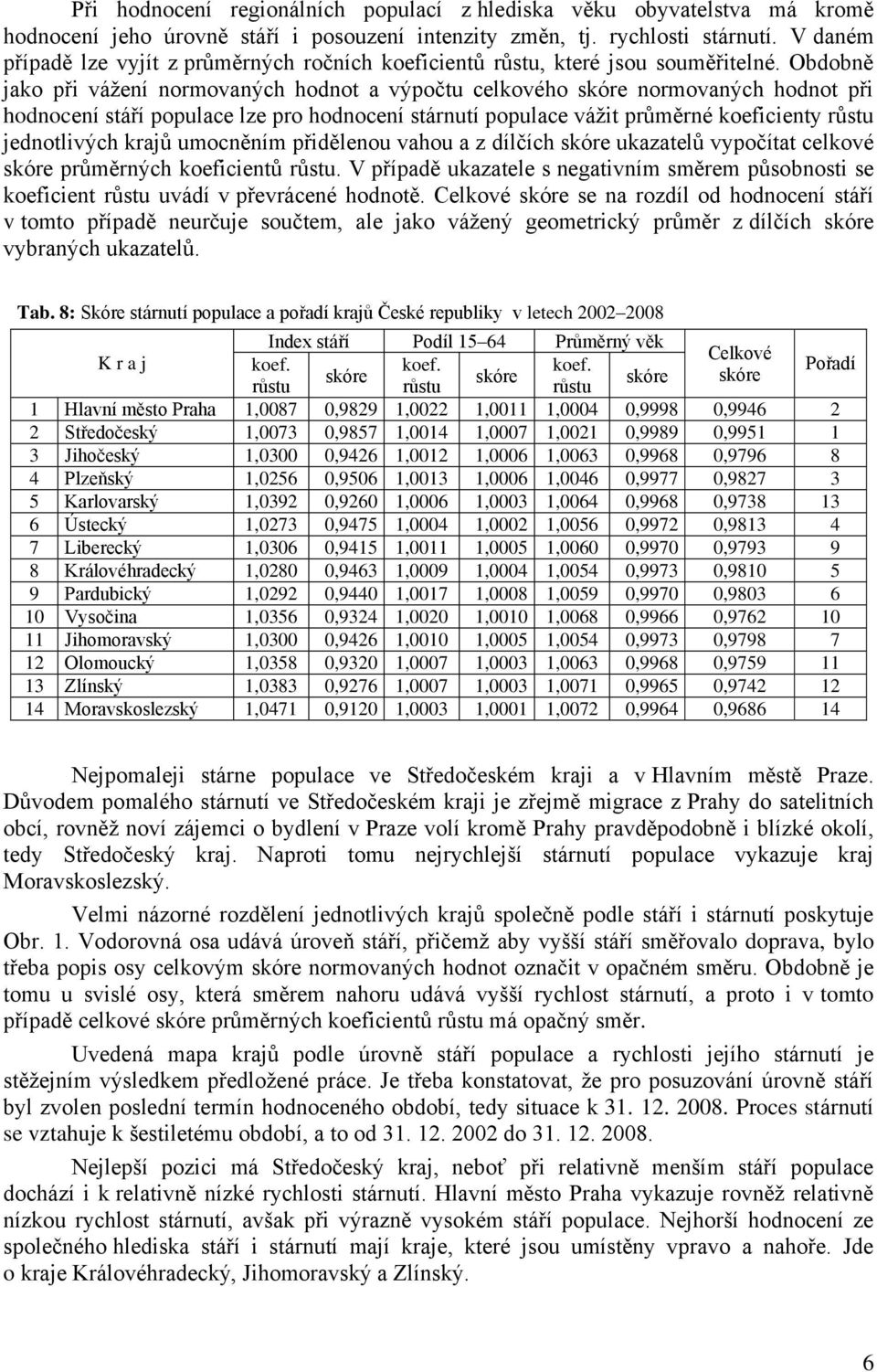 Obdobně jako při vážení normovaných hodnot a výpočtu celkového skóre normovaných hodnot při hodnocení stáří populace lze pro hodnocení stárnutí populace vážit průměrné koeficienty růstu jednotlivých