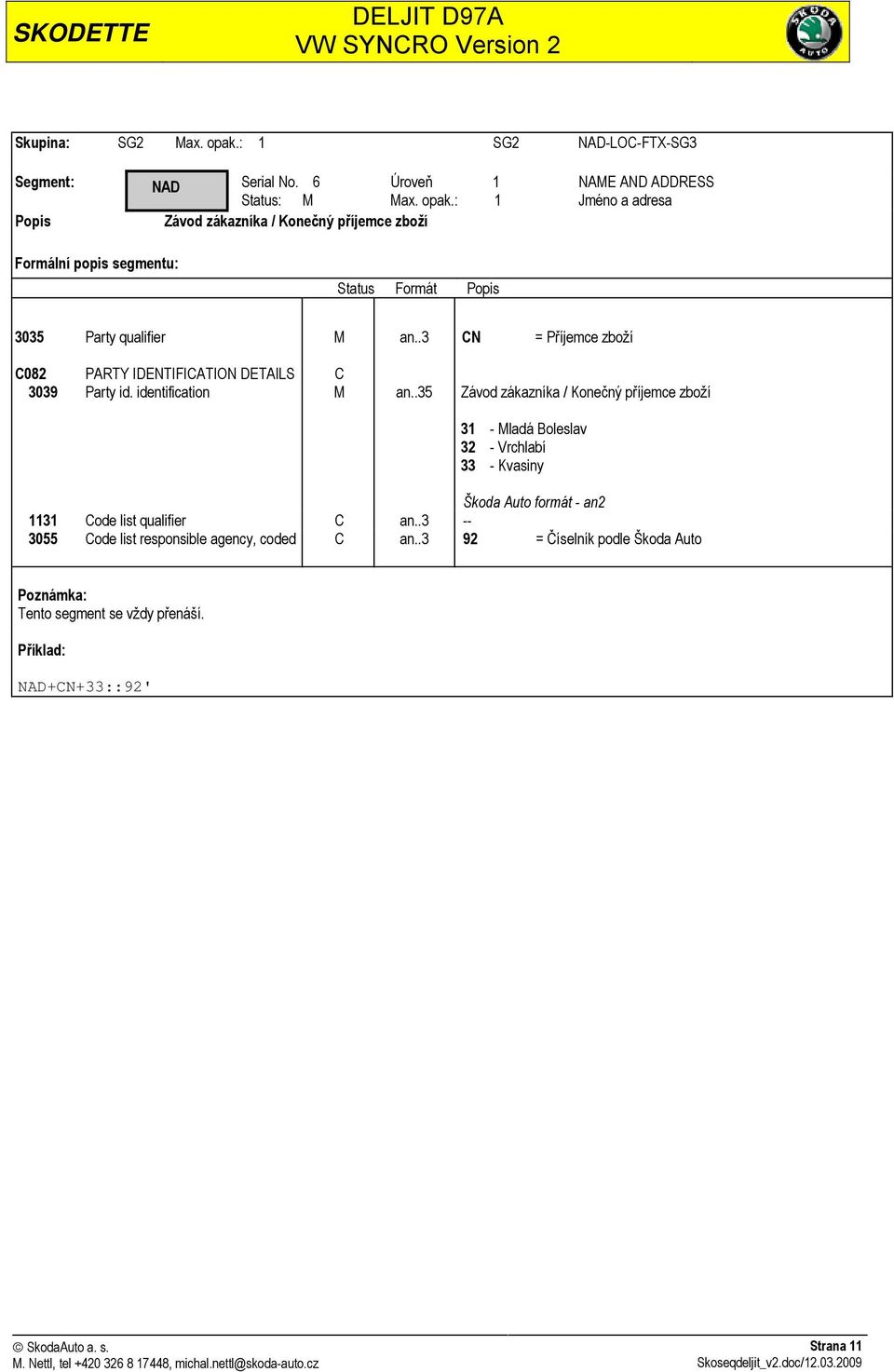 .35 Závod zákazníka / Konečný příjemce zboží 31 - Mladá Boleslav 32 - Vrchlabí 33 - Kvasiny Škoda Auto formát - an2 1131 Code list qualifier C an.