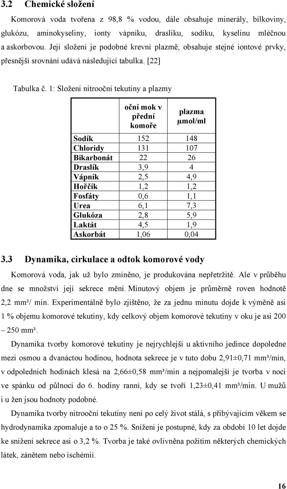 1: Sloţení nitrooční tekutiny a plazmy oční mok v přední komoře plazma µmol/ml Sodík 152 148 Chloridy 131 107 Bikarbonát 22 26 Draslík 3,9 4 Vápník 2,5 4,9 Hořčík 1,2 1,2 Fosfáty 0,6 1,1 Urea 6,1 7,3