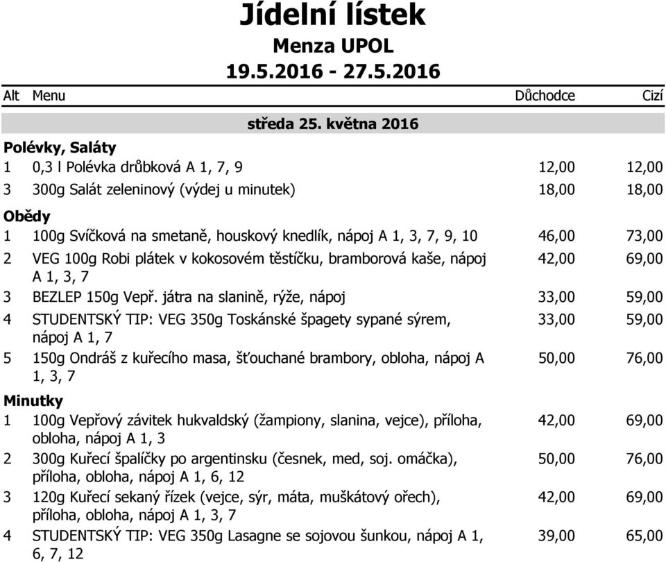 játra na slanině, rýže, nápoj STUDENTSKÝ TIP: VEG 0g Toskánské špagety sypané sýrem, 10g Ondráš z kuřecího masa, šťouchané brambory, obloha, nápoj A 1,, 1 100g Vepřový závitek hukvaldský