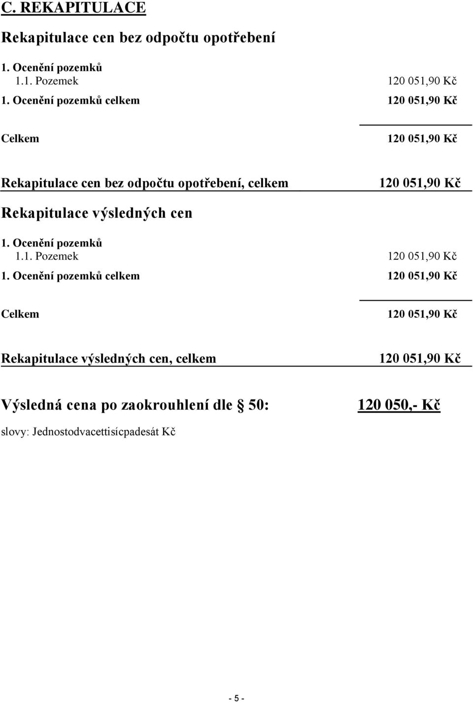 Rekapitulace výsledných cen 1. Ocenění pozemků 1.1. Pozemek 120 051,90 Kč 1.